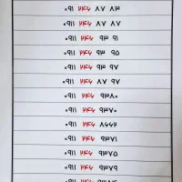 ۰۹۱۱۲۱۰۰۹۳۴|سیم‌کارت|رشت, بازار|دیوار