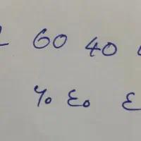 فروش خط