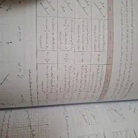 کتاب های کمک درسی هشتم