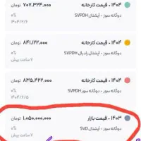 نیسان دوگانه سوز اپشنال کولر دار 1403|خودرو سواری و وانت|شاهرود, |دیوار