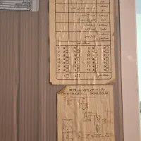 یخچال دونار نو|یخچال و فریزر|صدرا-فارس, فاز ۱|دیوار