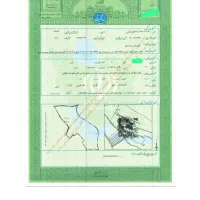 امتیاز-زمین-کارکنان-شهرداری