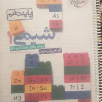 کتاب شیمی دهم نونونونو