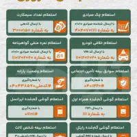 سیم کارت 09124264582