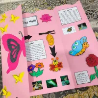 کاردستی و کلاه فارغ التحصیلی و ماکت وطرح جابروگیفت