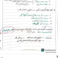 وکالت ،قضاوت|کتاب و مجله آموزشی|شیراز, شاهچراغ|دیوار