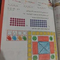 تدریس خصوصی ابتدایی راهنمایی دییرستان