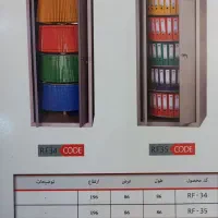 طراحی کمد بایگانی ریلی متحرک  قفسه انبار|فروشگاه و مغازه|تهران, میدان ولیعصر|دیوار