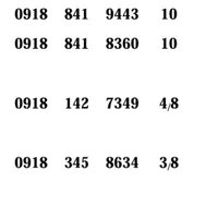 09181427349