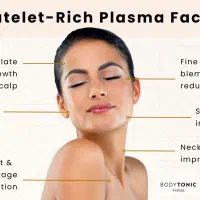 انحام پی آر پی صورت گردن مو و دست در منزل تخصصی|خدمات آرایشگری و زیبایی|تهران, باغ فیض|دیوار