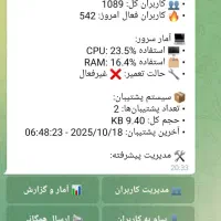 برنامه‌نویسی ai - توسعه ربات تلگرام|خدمات رایانه‌ای و موبایل|تهران, صادقیه|دیوار
