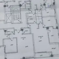 پیمانکاری کلیه کارهای ساختمانی
