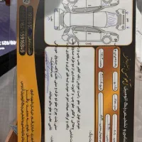 206 تیپ دو مدل۱۳۸۸|خودرو سواری و وانت|تهران, ستارخان|دیوار