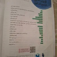 کتاب های مهروماه|کتاب و مجله آموزشی|تهران, مشیریه|دیوار
