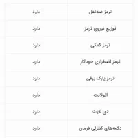 گک Emkoo Hybrid،|خودرو سواری و وانت|شهرکرد, |دیوار