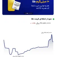 طلای آنلاین