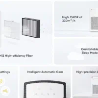 دستگاه تصفیه هوا realme techlife|پنکه و تصفیهکنندهٔ هوا|تهران, شیخ هادی|دیوار