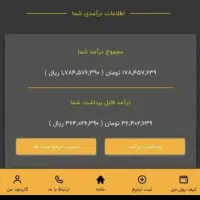 کسب درآمد از کارسود