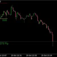 سیگنال تیپی استاپ دار، طلا-بیتکوین، برسی رایگان|قطعات و لوازم جانبی رایانه|تهران, استاد معین|دیوار