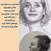 آموزش طراحی و نقاشی(مدل زنده)|خدمات آموزشی|اصفهان, باغ کاران|دیوار