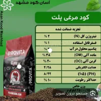 انواع کود