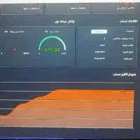 آموزش اصولی فارکس حرفه ای و مبتدی بهمراه پراپ|خدمات آموزشی|تهران, بریانک|دیوار