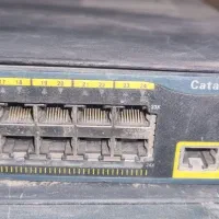 روتر  مودم شبکه سیسکو و کابل سیسکو