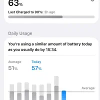 iPhone 16 پرو ۲۵۶ در حد نو با گارانتی شرکتی
