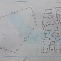 ملک،زمین مسکونی