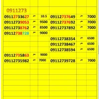 09111700669|سیمکارت|گرگان, |دیوار