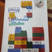 کتاب تست خیلی سبز شیمی دهم
