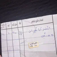 طلا بدون اجرت فقط ۱۵۰ بالای تابلو|جواهرات|شیراز, زند|دیوار