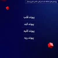 بیمه عمر و تکمیلی سامان|خدمات مالی، حسابداری، بیمه|شیراز, زند|دیوار
