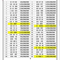 0912.133.74.77