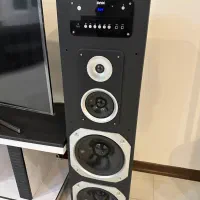 باند ایستاده مشابه آکبند