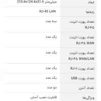 مودم tplink مدل AC1200 ورژن 400|مودم و تجهیزات شبکه|مشهد, گوهرشاد|دیوار