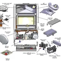 نصب و تعمیرات پکیج