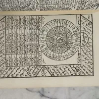 کتاب قدیمی|کلکسیون اشیاء عتیقه|زنجان, |دیوار