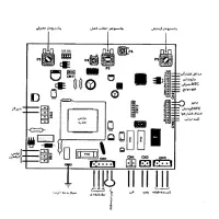 عیب یابی تولید و تعمیر بردهای الکترونیکی|خدمات پیشه و مهارت|سبزوار, گلشن|دیوار