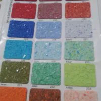 نصب و فروش بلکا وپتینه کاشی و سرامیک و کفپوش|خدمات پیشه و مهارت|تهران, شهرک ولیعصر شمالی|دیوار