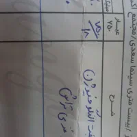 طلا|جواهرات|شیراز, نصر|دیوار