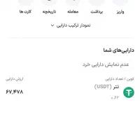 اگه دوست با بازی روزی ۲۹۰ تومان خودت کارکنی|کنسول، بازی ویدئویی و آنلاین|قم, قلعه کامکار|دیوار