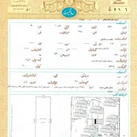سند خانه و مدارک و تعدادی کپی گمشده