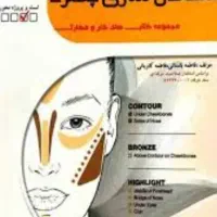 کتاب متعادل سازی چهره