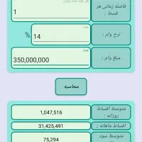 وام اعتبار ملی