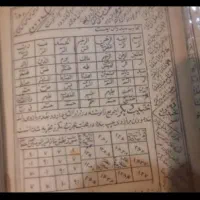 کتاب ، سر ، کتاب دعا وو فال تضمینی توجه بازگشت|کتاب و مجله مذهبی|کرمان, |دیوار