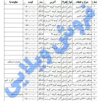 ۱۸۰ متر سه طبقه جنوبی (املاک افشاری)|فروش خانه و ویلا|قم, شهدا|دیوار