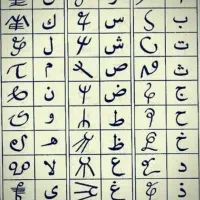 دعا و سرکتاب|کتاب و مجله مذهبی|مشهد, طلاب|دیوار