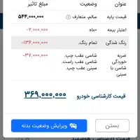 زانتیا ۸۷ کامل رنگ|خودرو سواری و وانت|اصفهان, سرتاوه|دیوار