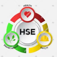 آموزش hse اچ اس ای ،Hse مقدماتی پیشرفته افسر|خدمات آموزشی|اهواز, پادادشهر|دیوار